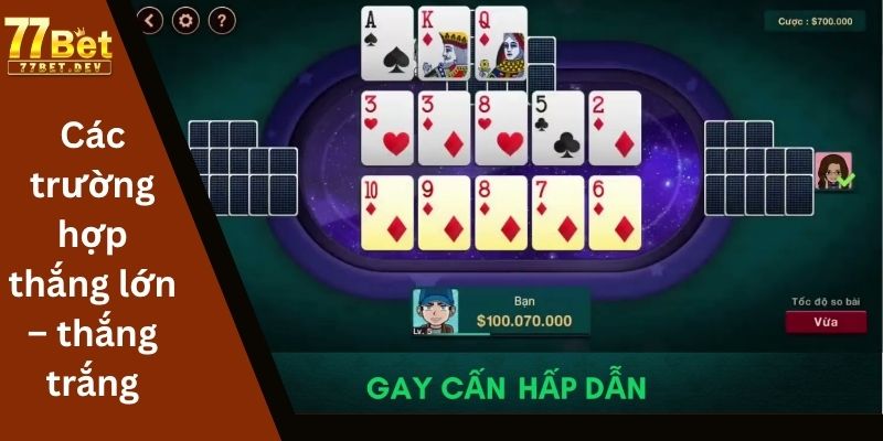 Các trường hợp thắng lớn – thắng trắng